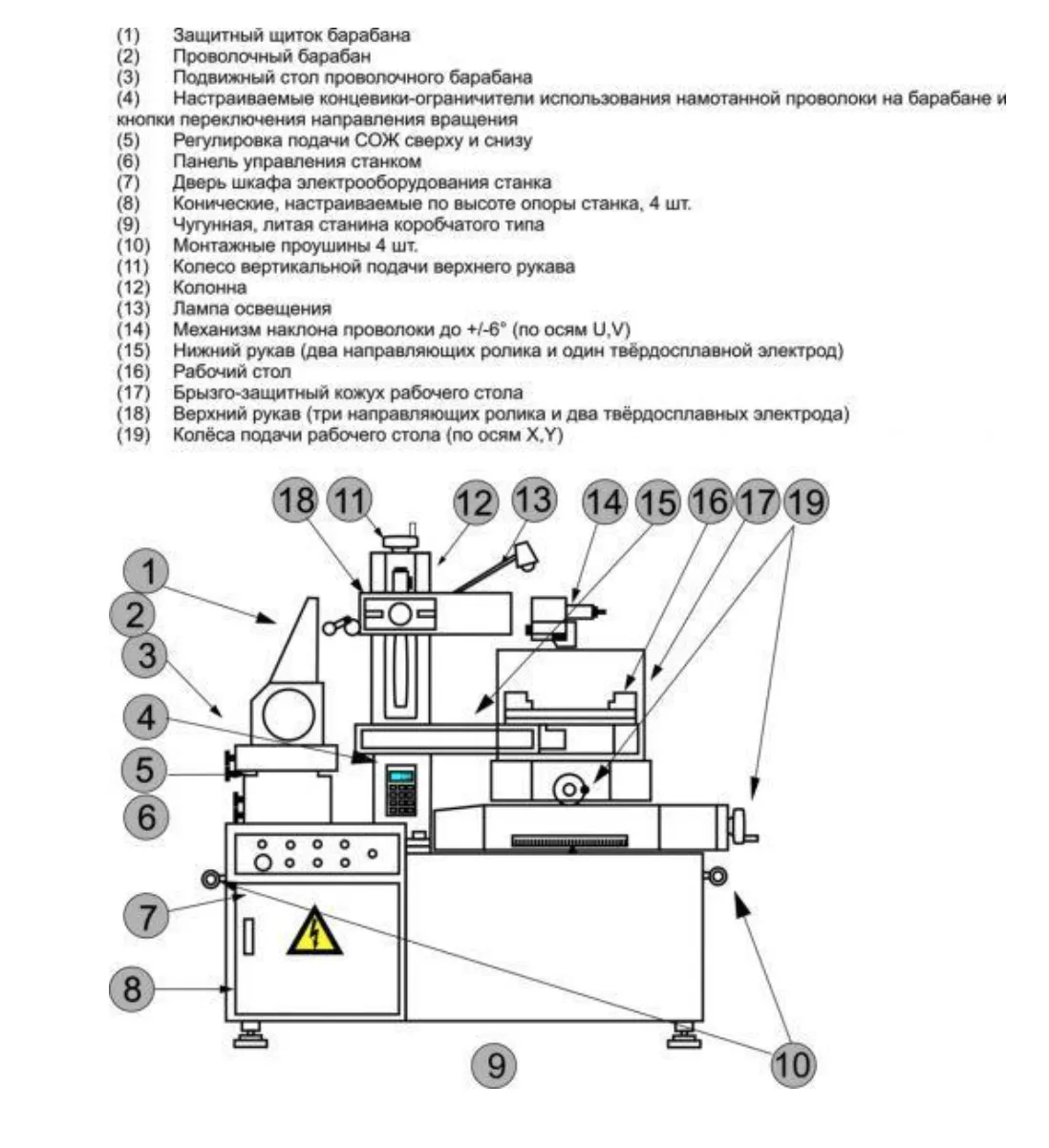 Станок электроэрозионной резки металла DK 7725